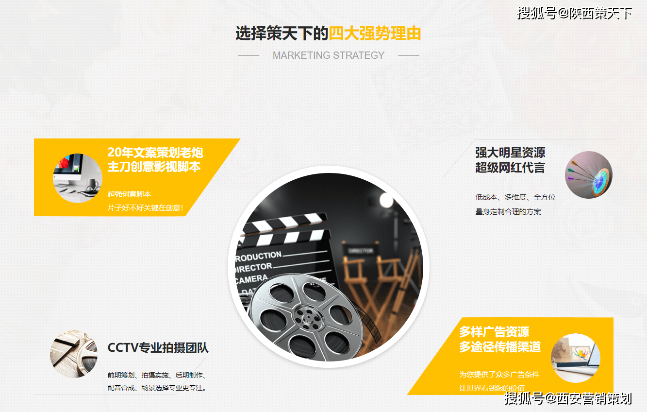 大數(shù)據(jù)+播商時(shí)代 如何制作一部沖擊力爆棚的企業(yè)宣傳片？——從營(yíng)銷策劃到視覺爆炸的全面指南